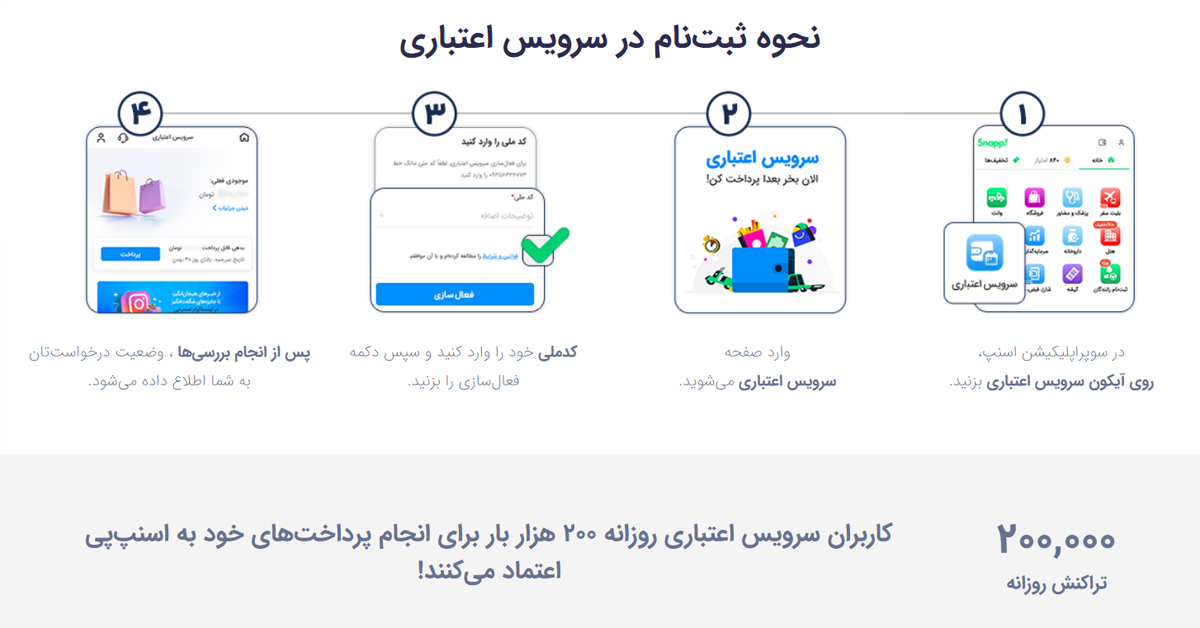 ثبت‌نام در سرویس اعتباری اسنپی‌پی